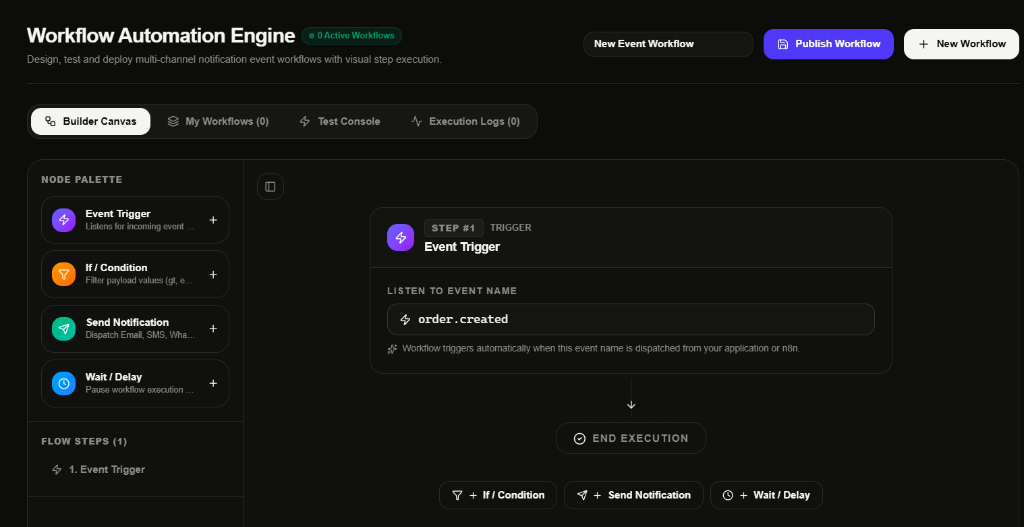 Step 2: Define Event Trigger Node (order.created)