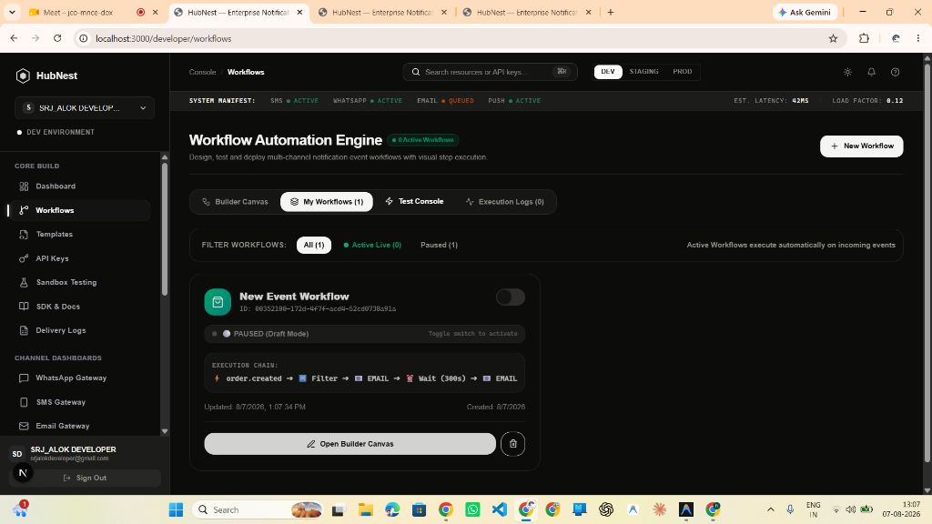 Step 5: Publish & Live Execution Chain Summary